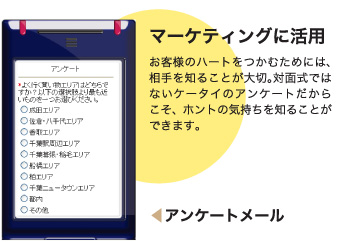マーケティングに活用
