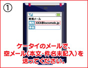 ケータイのメールで、空メール（本文・件名未記入）を送ってください。